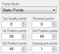 [Image: Championship_StaticPoints.jpg]