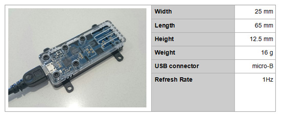 [Image: WeatherSensor_TempSpec.JPG]